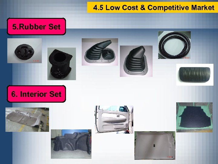 4. 5 Low Cost & Competitive Market 5. Rubber Set 6. Interior Set 