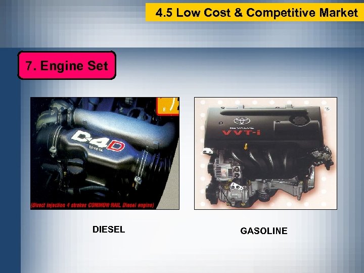 4. 5 Low Cost & Competitive Market 7. Engine Set DIESEL GASOLINE 