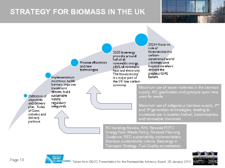 STRATEGY FOR BIOMASS IN THE UK Maximum use of waste materials in the biomass