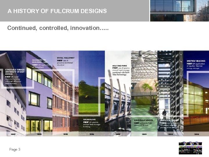 A HISTORY OF FULCRUM DESIGNS Continued, controlled, innovation…. . Page 3 