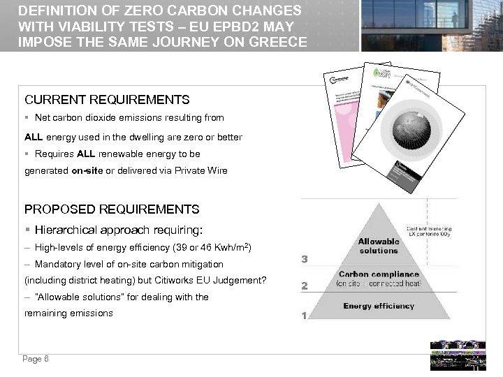 DEFINITION OF ZERO CARBON CHANGES WITH VIABILITY TESTS – EU EPBD 2 MAY IMPOSE