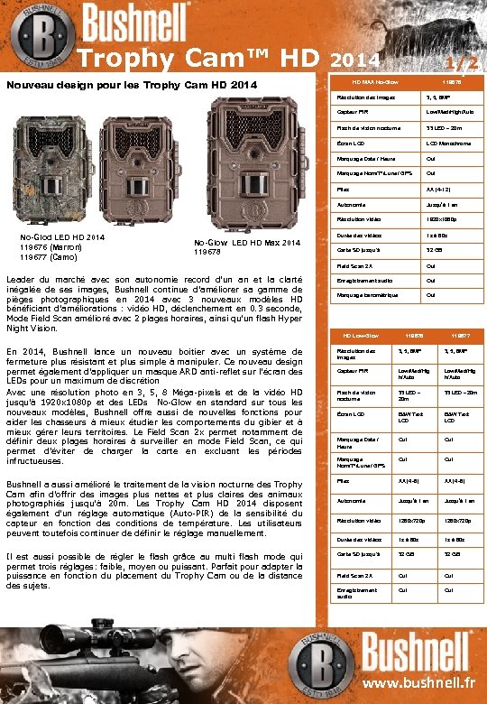 Trophy Cam™ HD 2014 Nouveau design pour les Trophy Cam HD 2014 1/2 HD