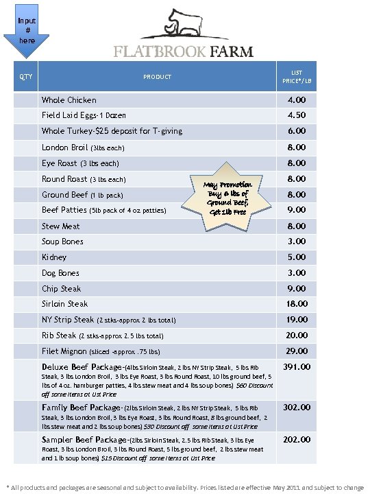Input # here LIST PRICE*/LB PRODUCT QTY Whole Chicken 4. 00 Field Laid Eggs-1