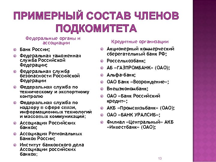 ПРИМЕРНЫЙ СОСТАВ ЧЛЕНОВ ПОДКОМИТЕТА Федеральные органы и ассоциации Банк России; Федеральная таможенная служба Российской