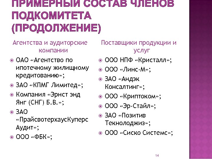 ПРИМЕРНЫЙ СОСТАВ ЧЛЕНОВ ПОДКОМИТЕТА (ПРОДОЛЖЕНИЕ) Агентства и аудиторские компании ОАО «Агентство по ипотечному жилищному