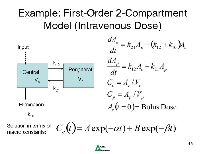 Example: First-Order 2 -Compartment Model (Intravenous Dose) Input k 12 Peripheral Central Vp Vc