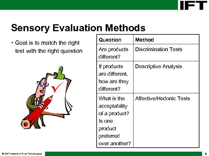 sensory-science-101-part-ii-sensory-evaluation-methods