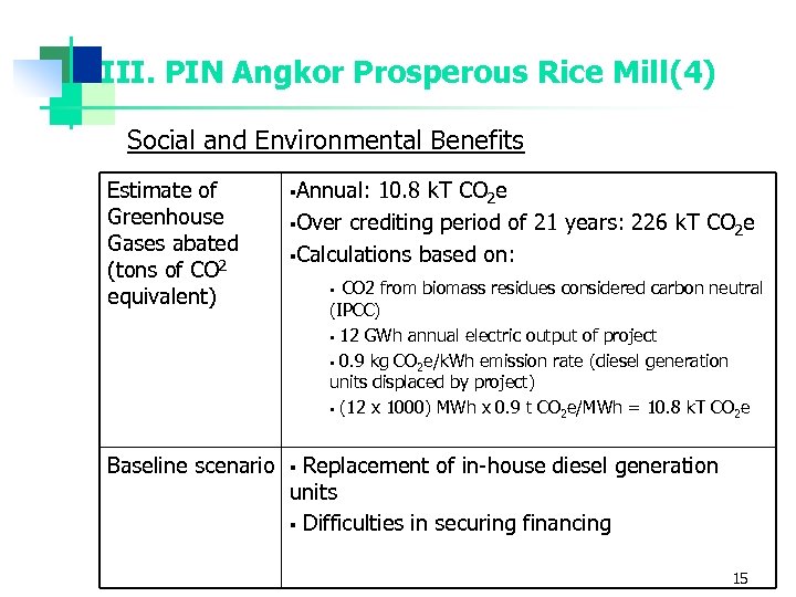 III. PIN Angkor Prosperous Rice Mill(4) Social and Environmental Benefits Estimate of Greenhouse Gases