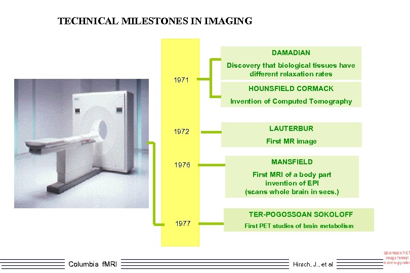 TECHNICAL MILESTONES IN IMAGING DAMADIAN 1971 Discovery that biological tissues have different relaxation rates