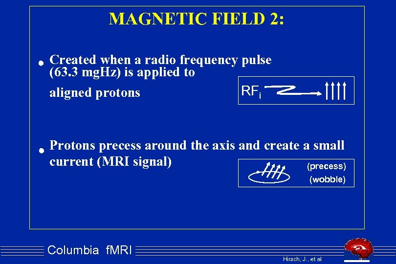MAGNETIC FIELD 2: Created when a radio frequency pulse (63. 3 mg. Hz) is