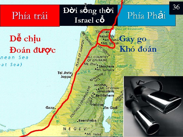 Phía trái Dễ chịu Đoán được Đời sống thời Israel cổ Phía Phải Gay