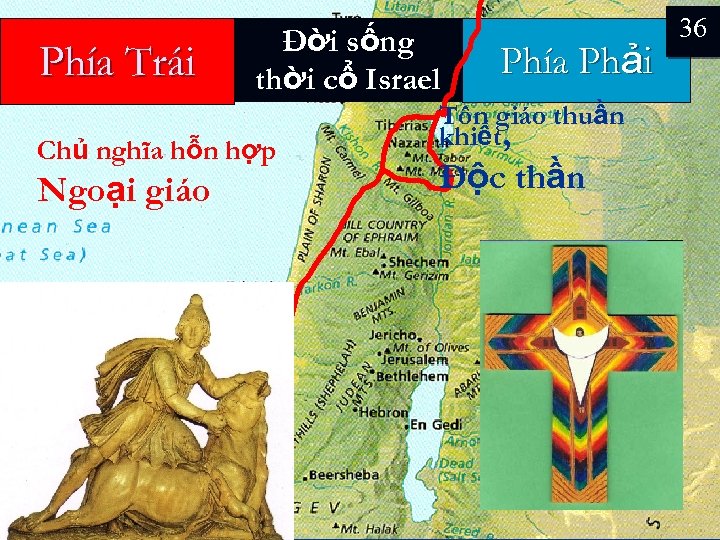 Phía Trái Đời sống thời cổ Israel Chủ nghĩa hỗn hợp Ngoại giáo Phía