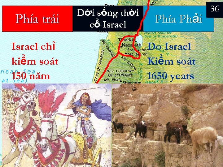 Phía trái Israel chỉ kiểm soát 150 năm Đời sống thời cổ Israel Phía