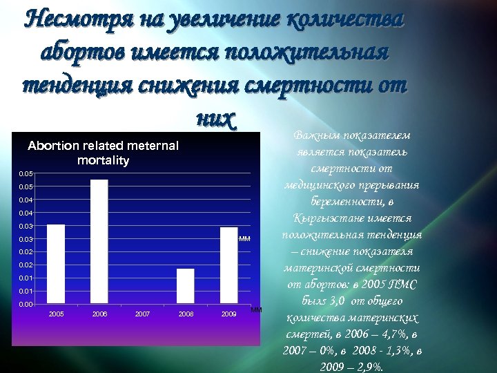 Несмотря на увеличение количества абортов имеется положительная тенденция снижения смертности от них Важным показателем