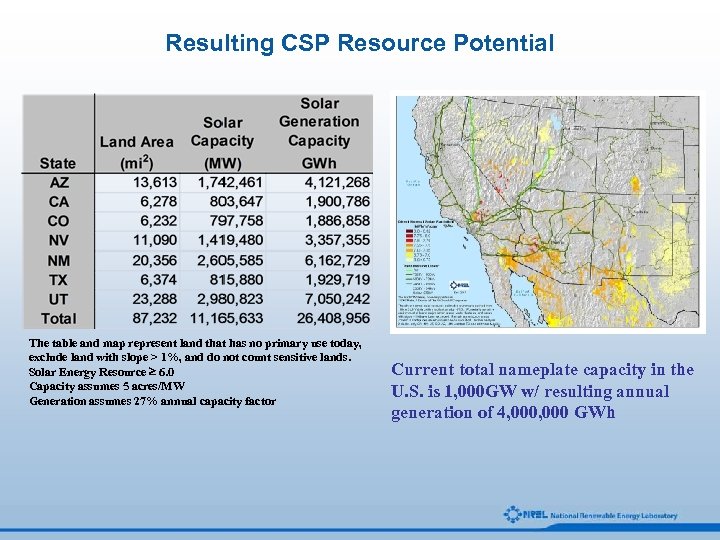 Resulting CSP Resource Potential The table and map represent land that has no primary