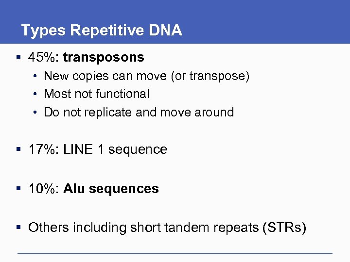 Types Repetitive DNA § 45%: transposons • New copies can move (or transpose) •