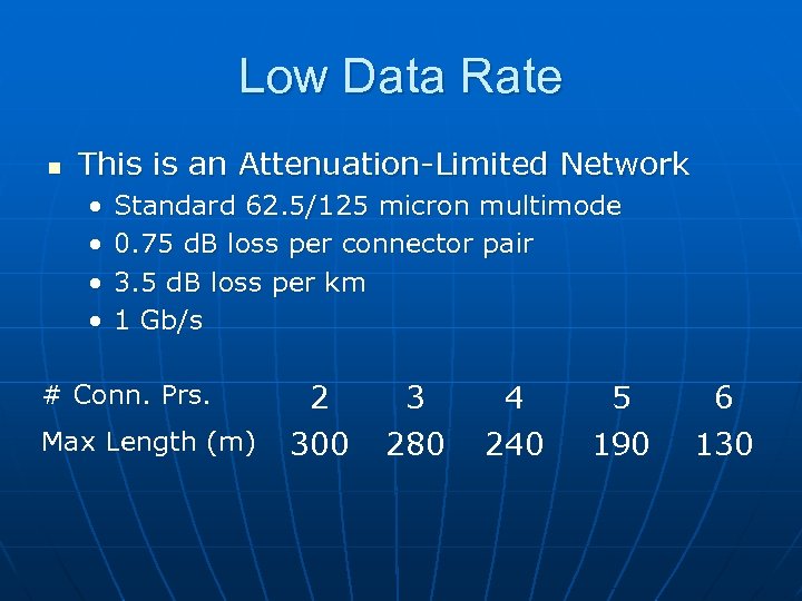 Low Data Rate n This is an Attenuation-Limited Network • • Standard 62. 5/125