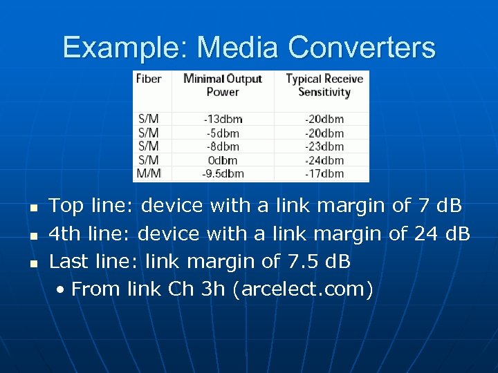 Example: Media Converters n n n Top line: device with a link margin of