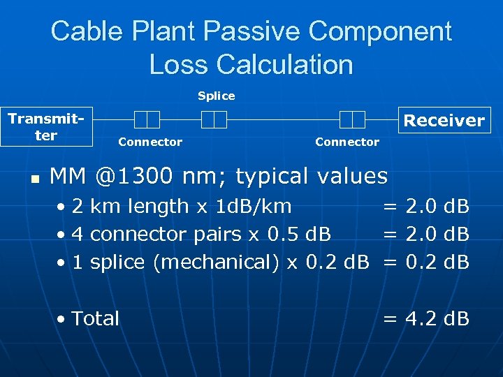 Cable Plant Passive Component Loss Calculation Splice Transmitter n Receiver Connector MM @1300 nm;