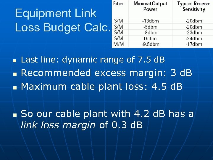 Equipment Link Loss Budget Calc. n n Last line: dynamic range of 7. 5