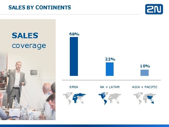 SALES BY CONTINENTS SALES coverage 68% 22% 10% EMEA NA + LATAM ASIA +
