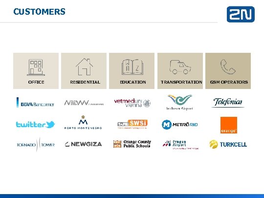 CUSTOMERS OFFICE RESIDENTIAL EDUCATION TRANSPORTATION GSM OPERATORS 