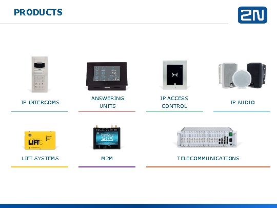 PRODUCTS IP INTERCOMS ANSWERING UNITS LIFT SYSTEMS M 2 M IP ACCESS CONTROL IP