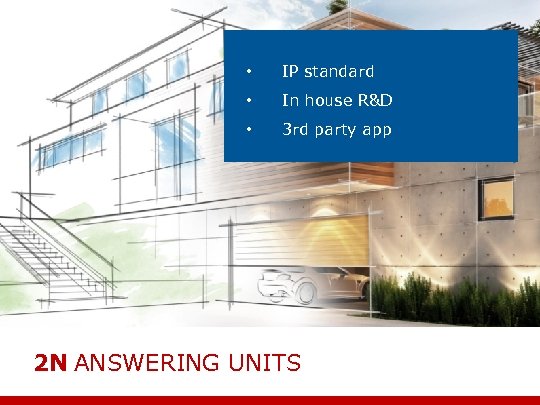  • IP standard • In house R&D • 3 rd party app 2