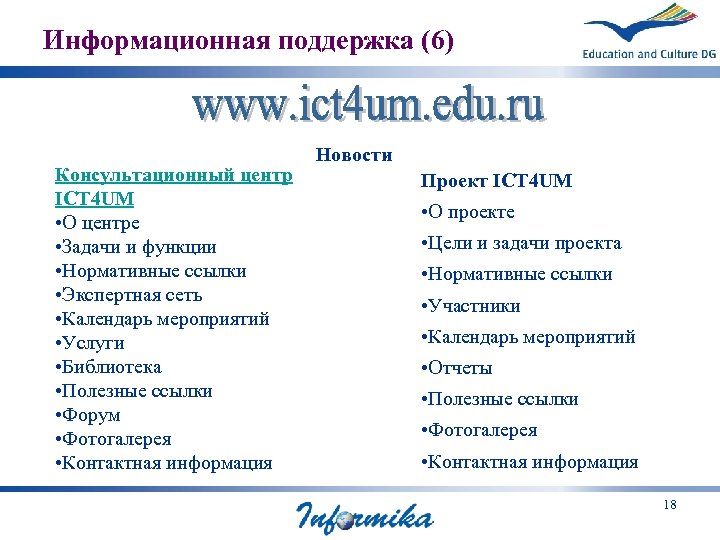 Информационная поддержка (6) Консультационный центр ICT 4 UM • О центре • Задачи и