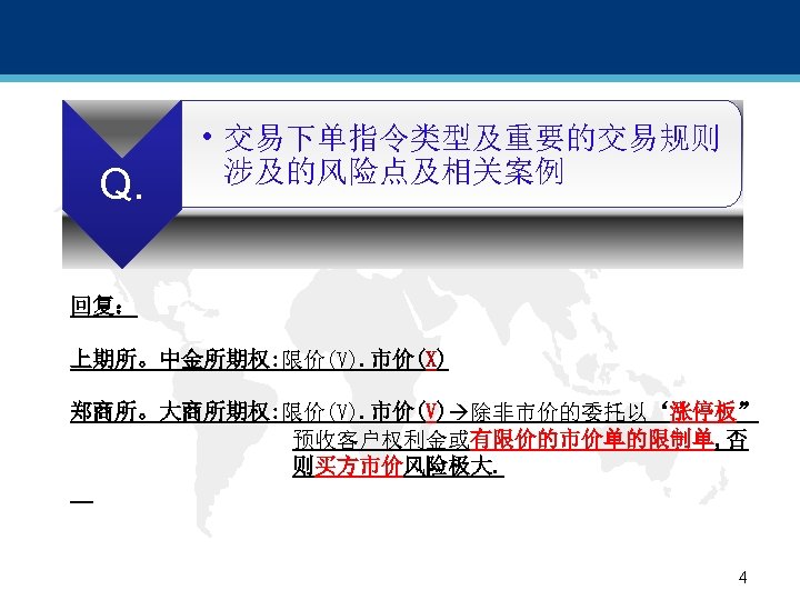 Q. • 交易下单指令类型及重要的交易规则 涉及的风险点及相关案例 回复： 上期所。中金所期权: 限价(V). 市价(X) 郑商所。大商所期权: 限价(V). 市价(V) 除非市价的委托以‘涨停板” 　　　　　预收客户权利金或有限价的市价单的限制单, 否