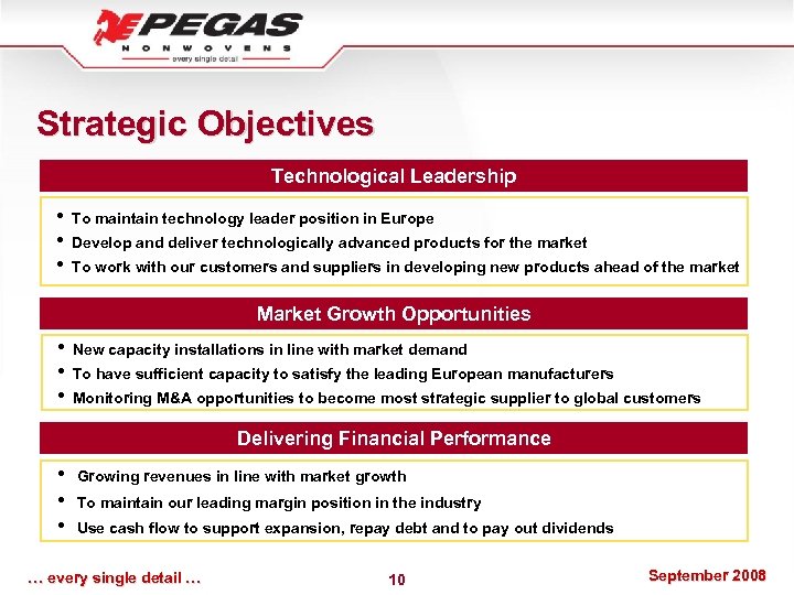 Strategic Objectives Technological Leadership • • • To maintain technology leader position in Europe