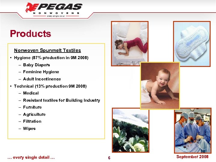 Products Nonwoven Spunmelt Textiles • Hygiene (87% production in 9 M 2008) – Baby