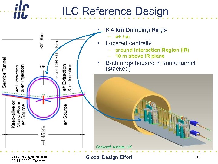 ILC Reference Design • 6. 4 km Damping Rings – e+ / e- •