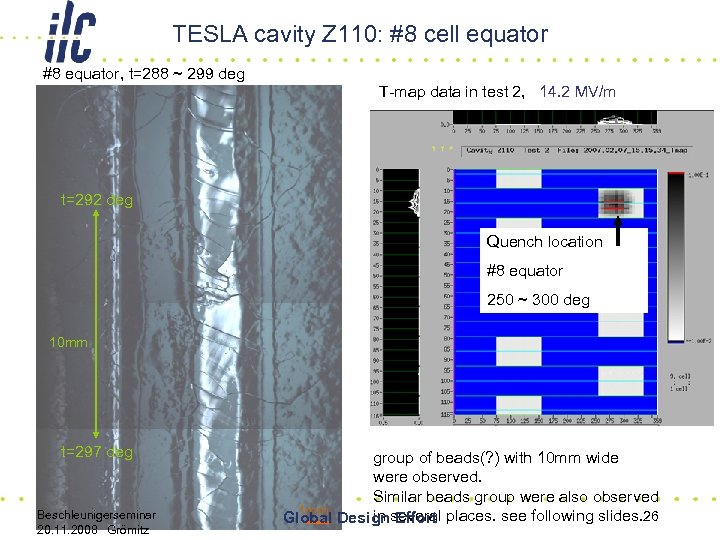 TESLA cavity Z 110: #8 cell equator #8 equator, t=288 ~ 299 deg T-map