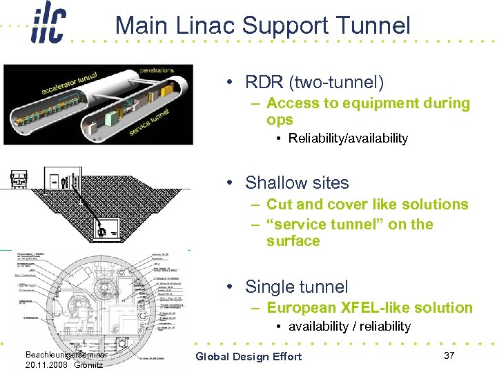 Main Linac Support Tunnel • RDR (two-tunnel) – Access to equipment during ops •