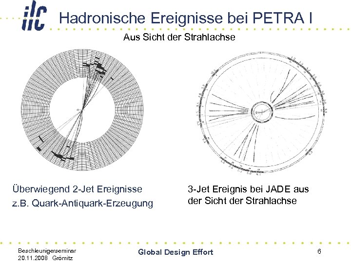 Hadronische Ereignisse bei PETRA I Aus Sicht der Strahlachse Überwiegend 2 -Jet Ereignisse z.
