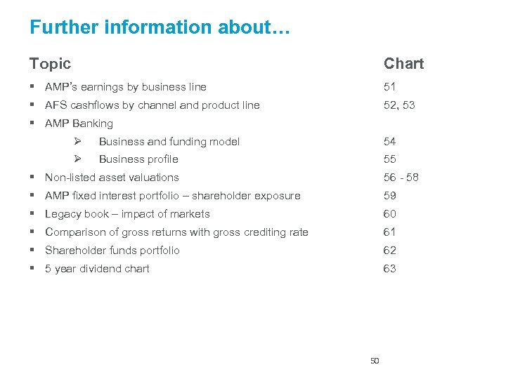 Further information about… Topic Chart § AMP’s earnings by business line 51 § AFS