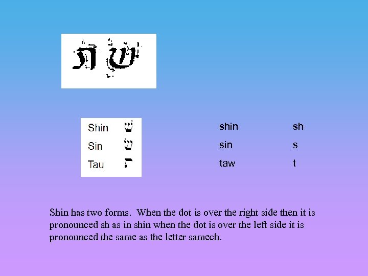 shin sh sin s taw t Shin has two forms. When the dot is