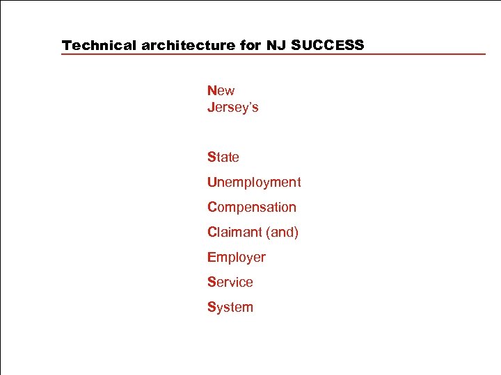 Technical architecture for NJ SUCCESS New Jersey’s State Unemployment Compensation Claimant (and) Employer Service