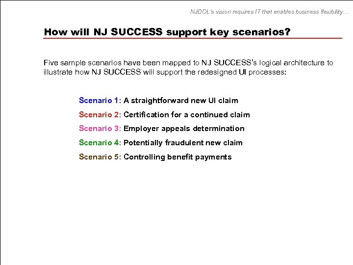 NJDOL’s vision requires IT that enables business flexibility… How will NJ SUCCESS support key