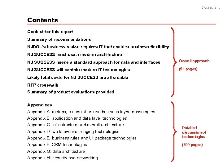Contents… Contents Context for this report Summary of recommendations NJDOL’s business vision requires IT