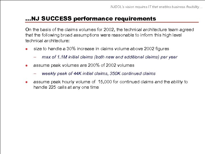 NJDOL’s vision requires IT that enables business flexibility… …NJ SUCCESS performance requirements On the