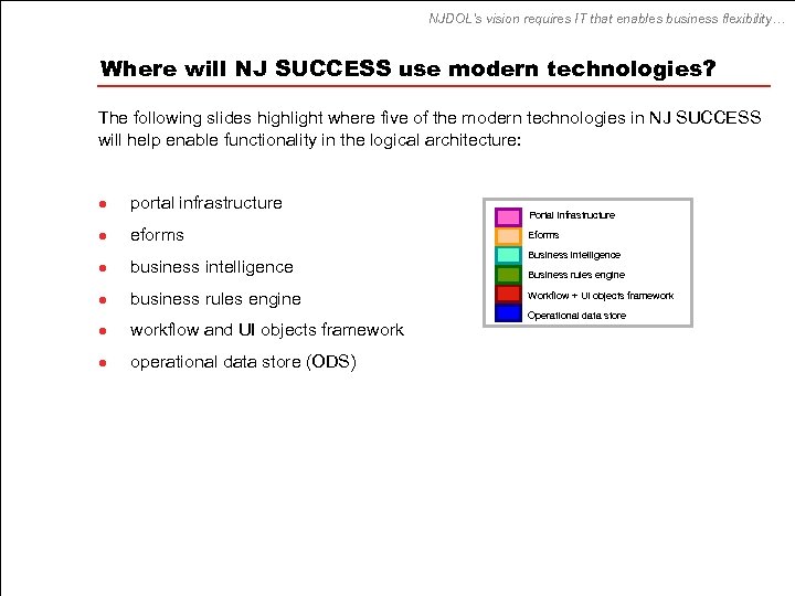 NJDOL’s vision requires IT that enables business flexibility… Where will NJ SUCCESS use modern