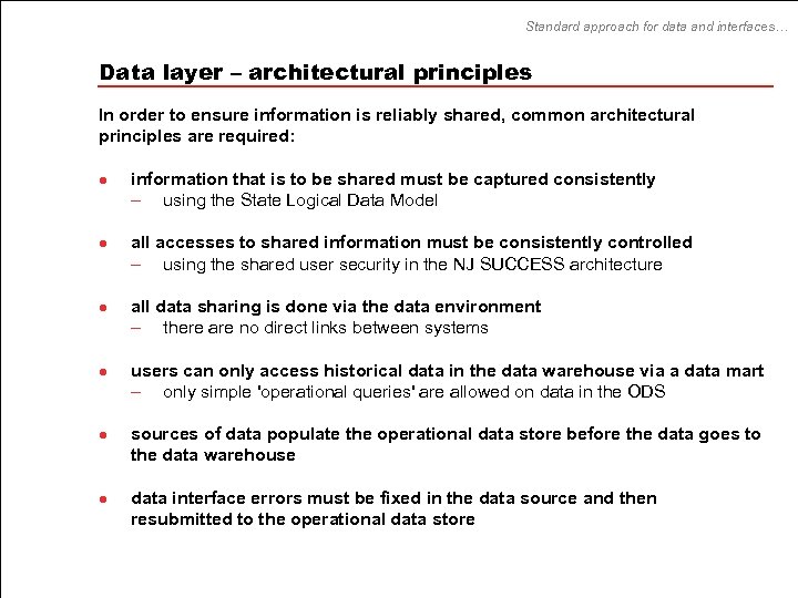Standard approach for data and interfaces… Data layer – architectural principles In order to