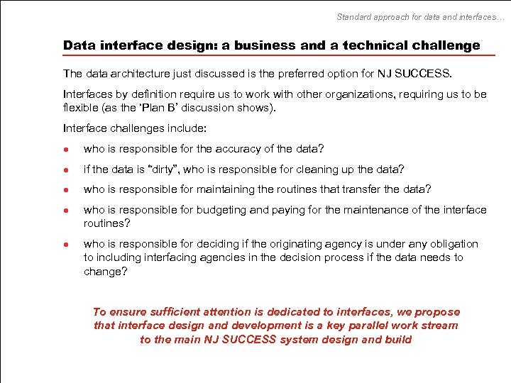 Standard approach for data and interfaces… Data interface design: a business and a technical