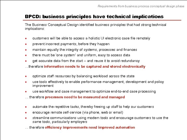 Requirements from business process conceptual design phase BPCD: business principles have technical implications The