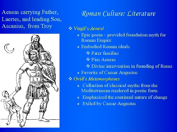 Aeneas carrying Father, Laertes, and leading Son, Ascanius, from Troy Roman Culture: Literature v