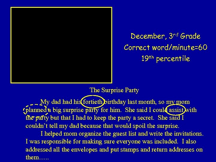 December, 3 rd Grade Correct word/minute=60 19 th percentile The Surprise Party My dad