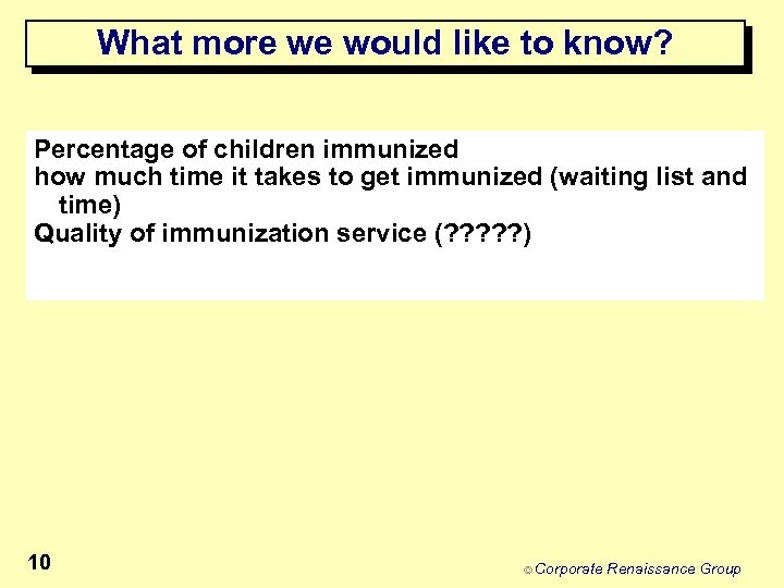 What more we would like to know? Percentage of children immunized how much time