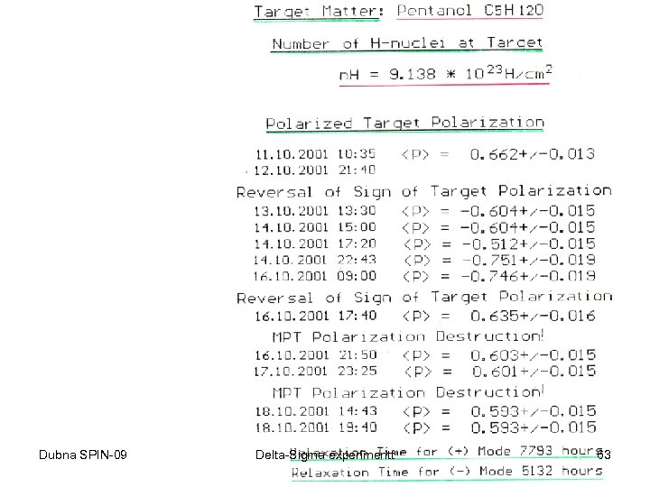 Dubna SPIN-09 Delta-Sigma experimentt 63 